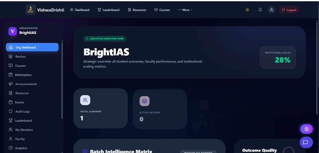 Institutional Analytics & Command Center Preview